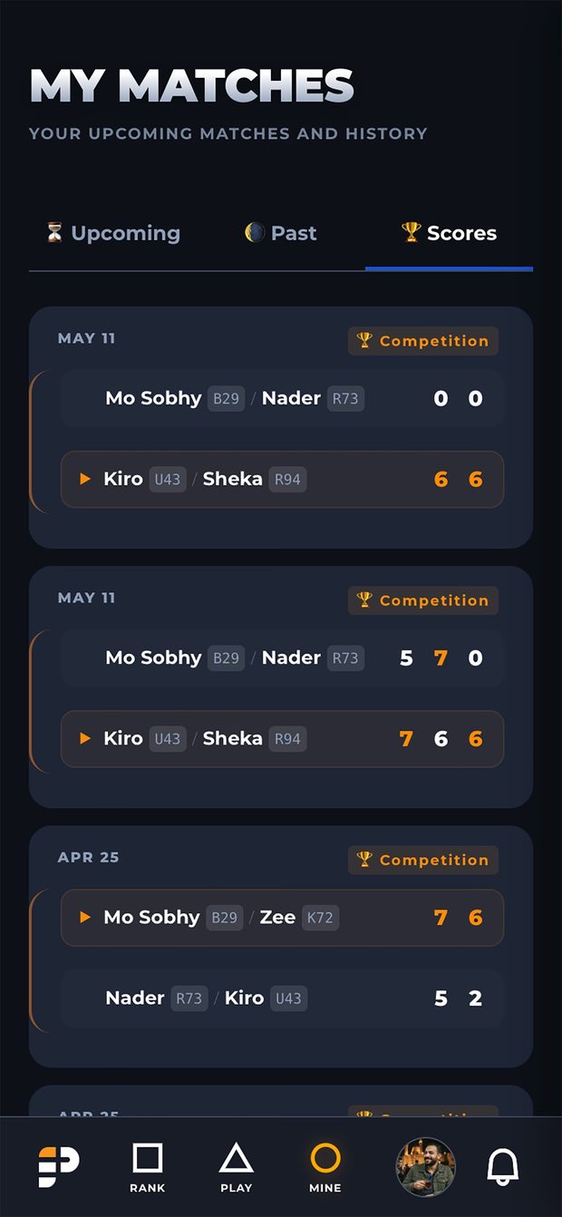 My matches with set scores